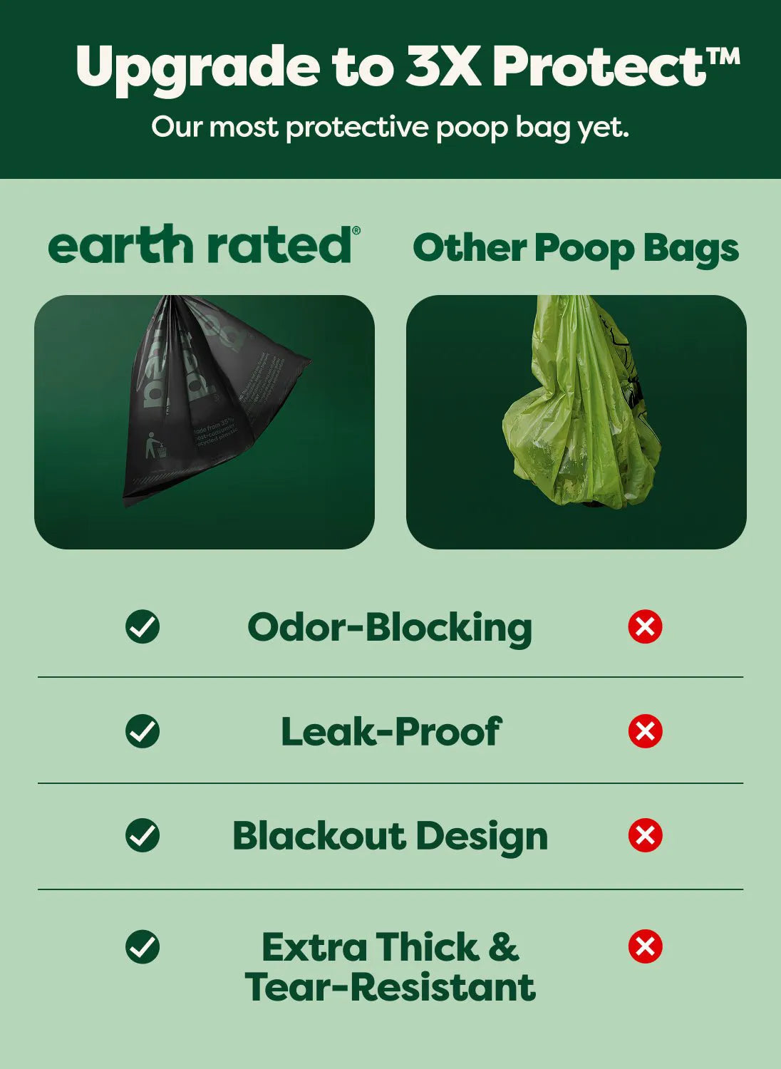 120 Bags