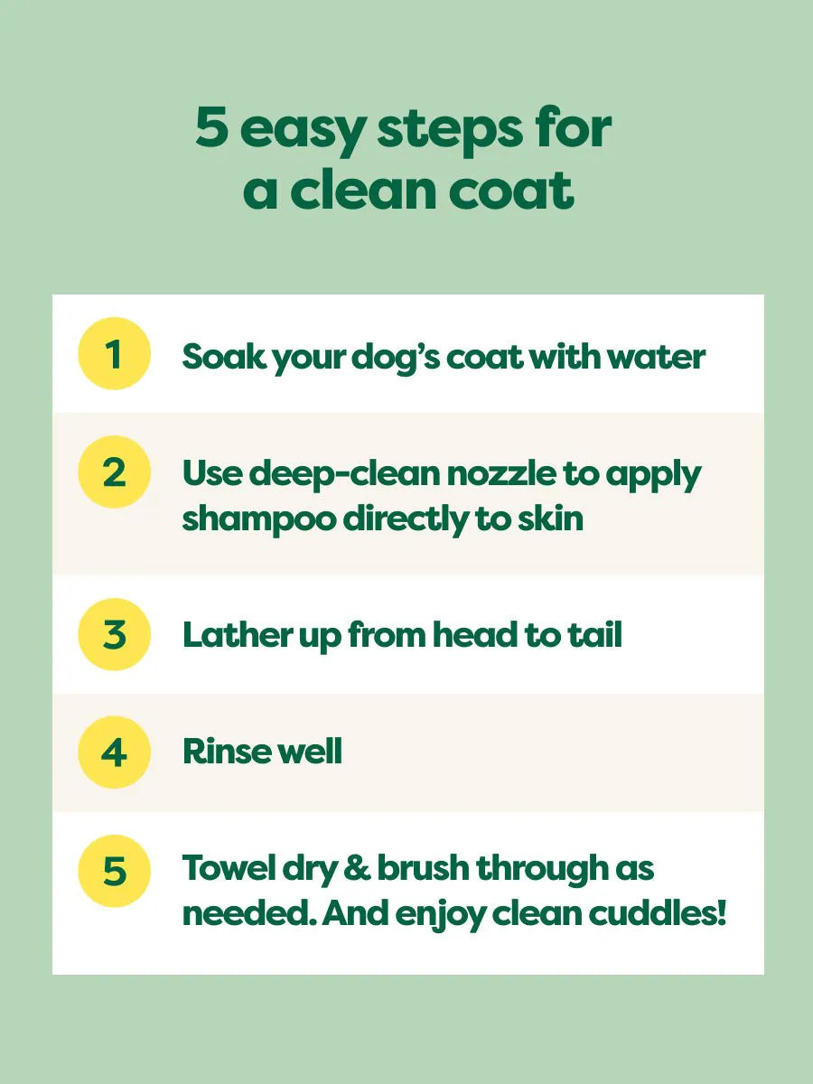 3-in-1 Deshedding Dog Shampoo: Loosens, Strengthens & Nourishes